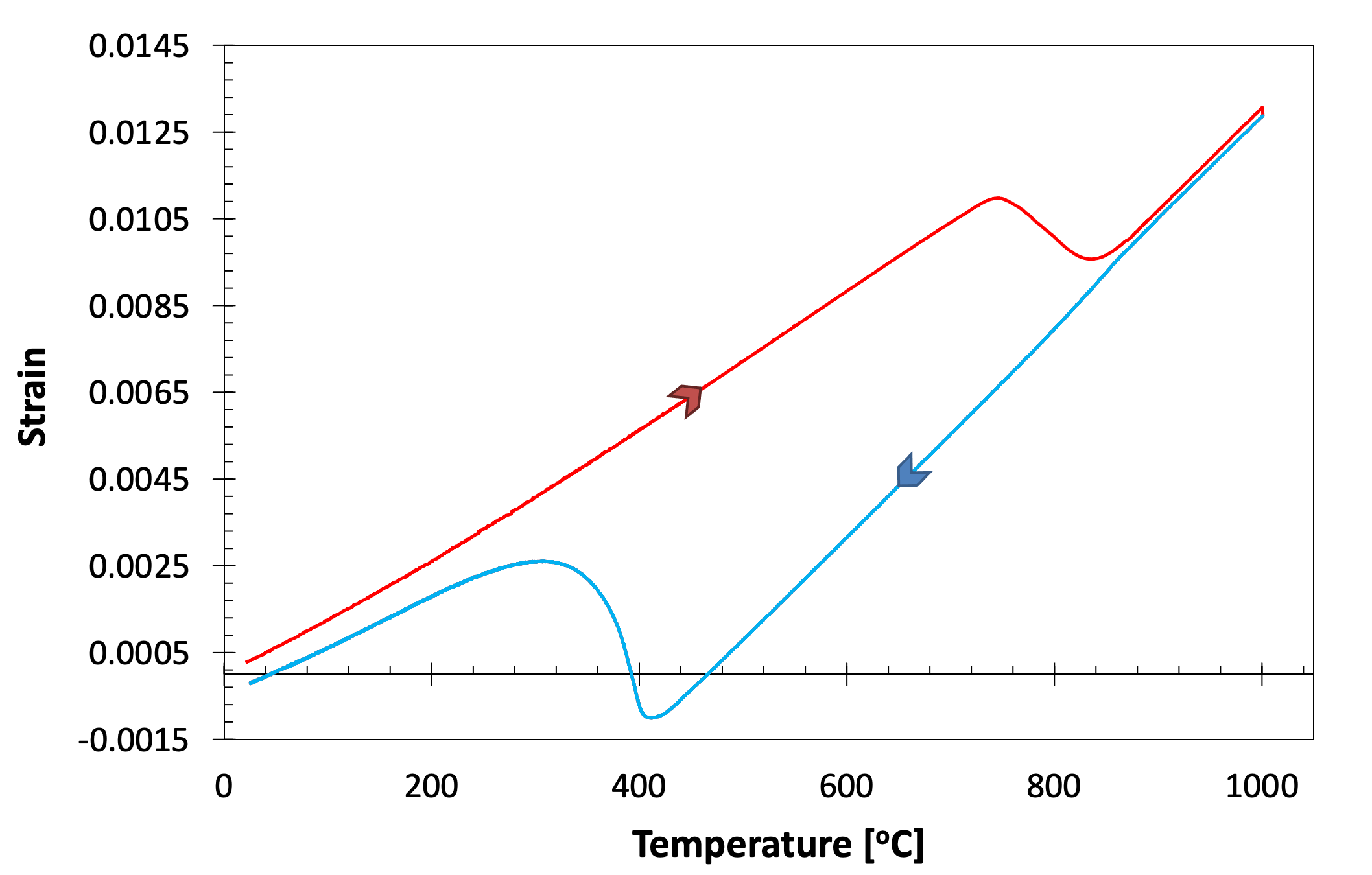 Fig1