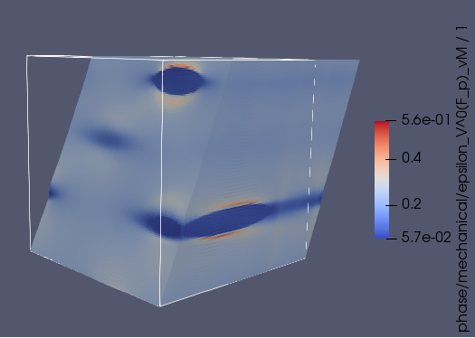 dual_phase_Ti_RVE_128_grid_deformed_hard