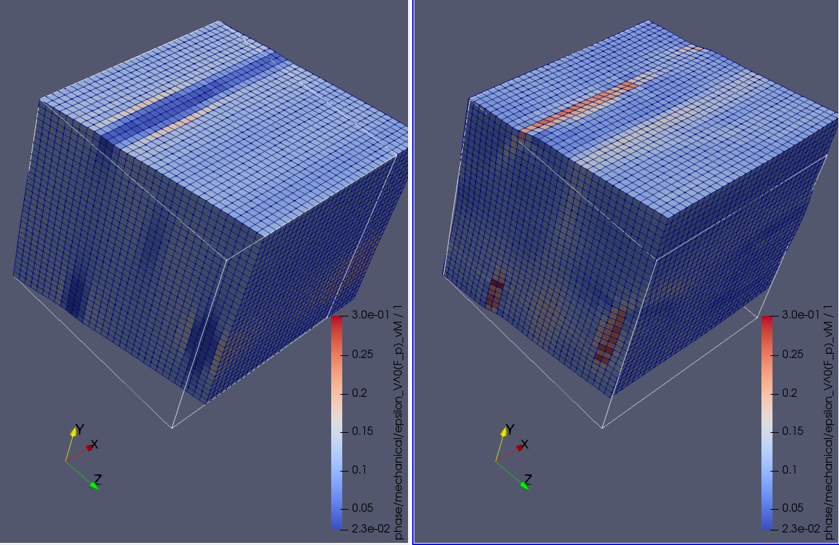 hard_vs_soft_plastic_strain_vM_32